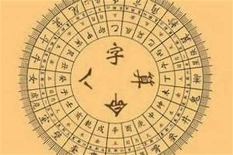 算八字 免費|八字算命器